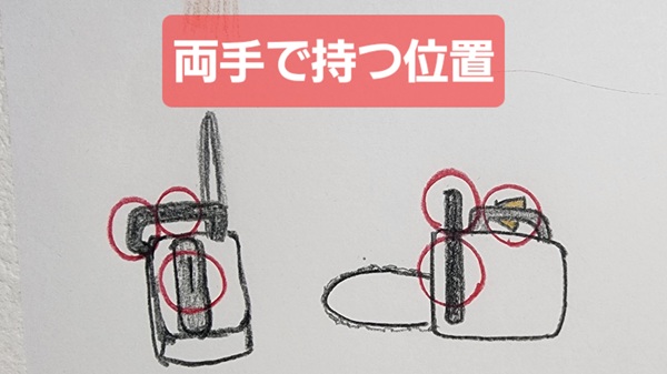 チェンソー・安全・両手で持つ位置