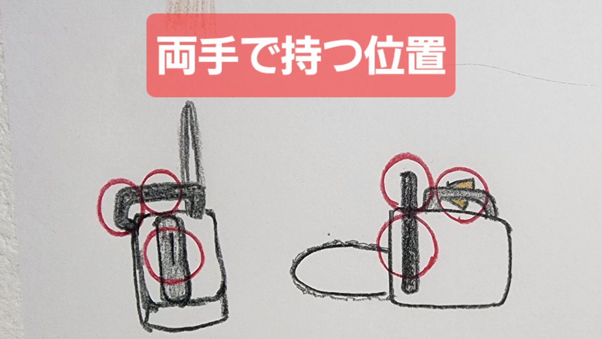 チェンソー・安全な使い方・アイキャッチ